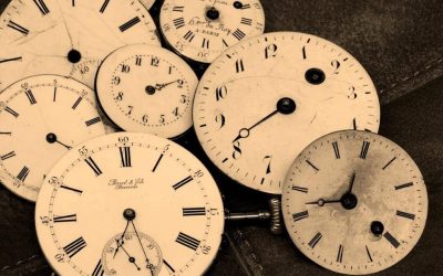 How to maximise your interview preparation time