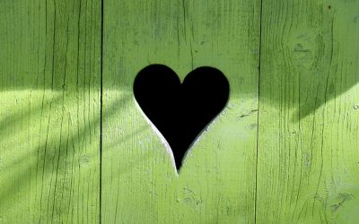 How to create well-formed desired outcomes